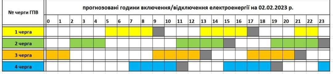 Закарпаттяобленерго оприлюднило графік вимкнення електроенергії на 2 лютого