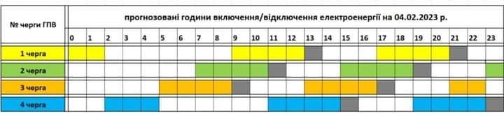 Графік запланованих вимкнень електроенергії в Закарпатті на 4 лютого