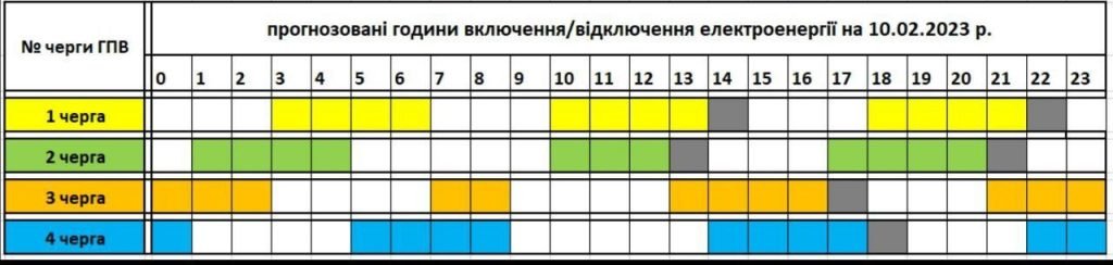 Через ракетні обстріли змінено графік відключень електроенергії на Закарпатті