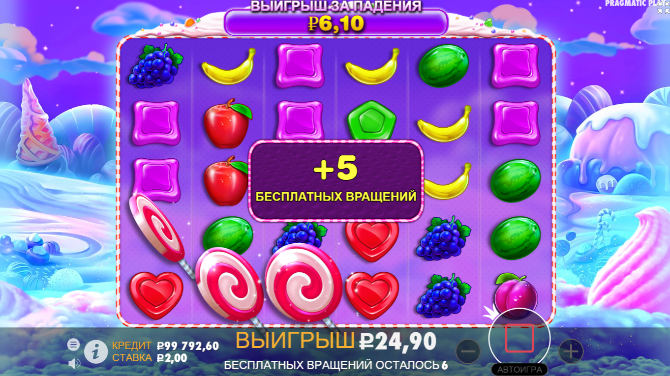 Sweet Bonanza — сладкое развлечение с увлекательными фриспинами и  множителями - Бізнес новини Ужгорода