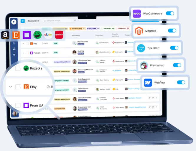 Як вибрати CRM систему, яка допоможе бізнесу рости без зайвого хаосу Як вибрати CRM систему, яка допоможе бізнесу рости без зайвого хаосу